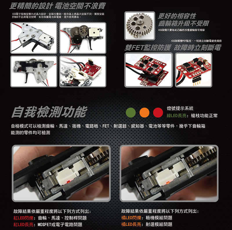 一芝軒 ICS 火星悍將 CXP-MARS DMR 全金屬電動槍(電子扳機版)~沙色,電槍(IMT-303-1)