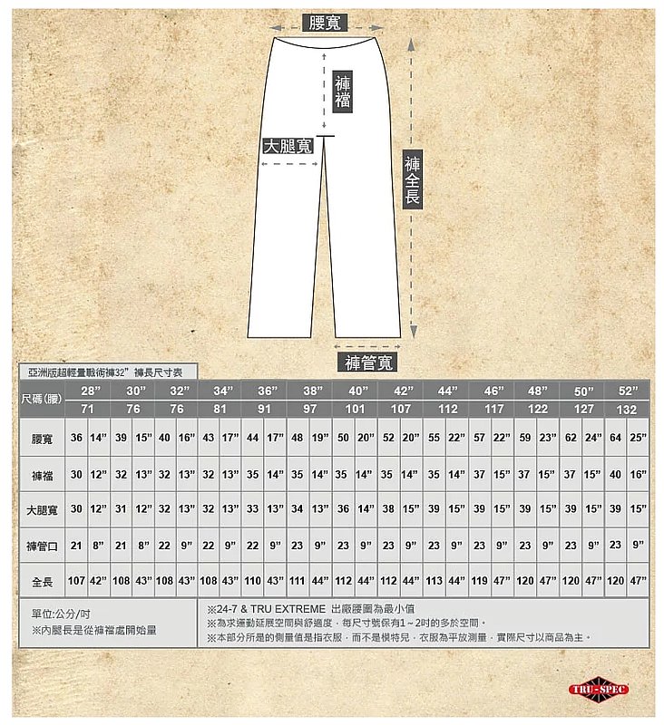 TRU-SPEC【多地迷彩,34腰】極輕5.4盎司!亞洲版 超輕量戰術褲32褲長,長褲