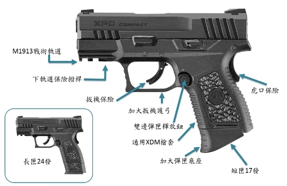 預購~ 4月到貨 ICS 一芝軒【黑沙雙色】BLE XPD 緊緻型 GBB瓦斯槍 手槍