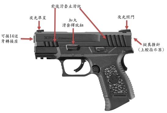 預購~ 4月到貨 ICS 一芝軒【黑沙雙色】BLE XPD 緊緻型 GBB瓦斯槍 手槍