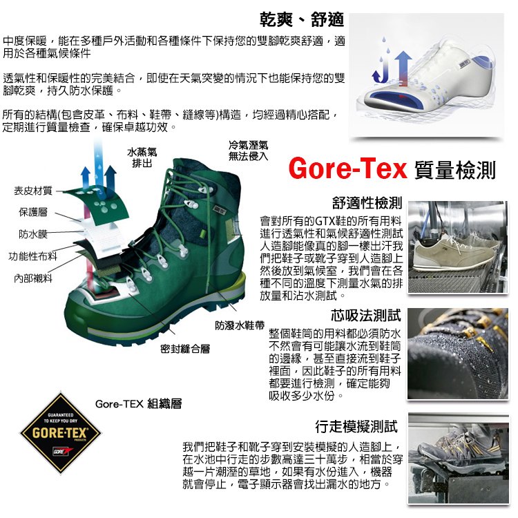 軍綠色 UK8號 義大利品牌 GARMONT T8 GTX 防水戰鬥靴 (軍靴 登山鞋 GORETEX)